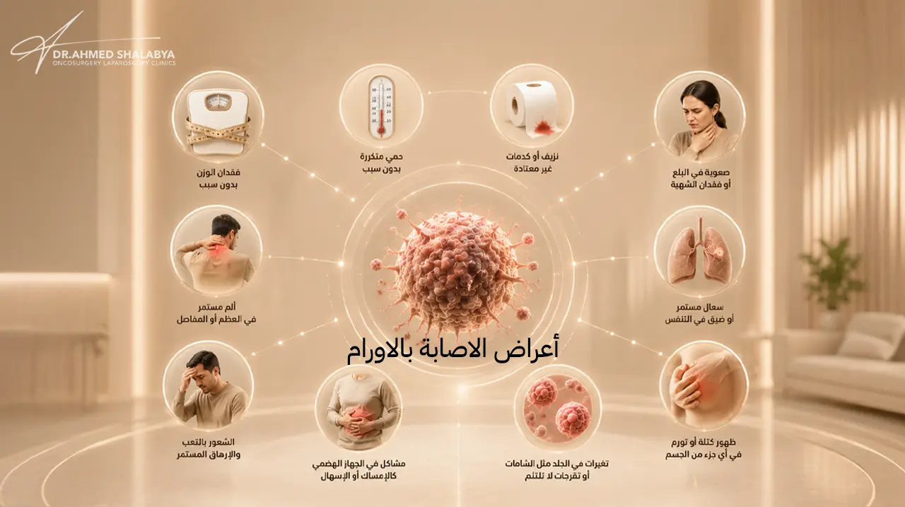 اعراض الاصابة بالاورام