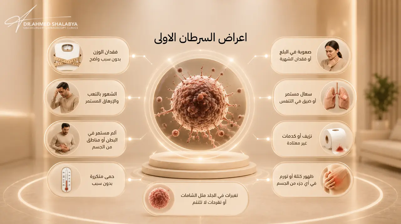 اعراض السرطان الاولى